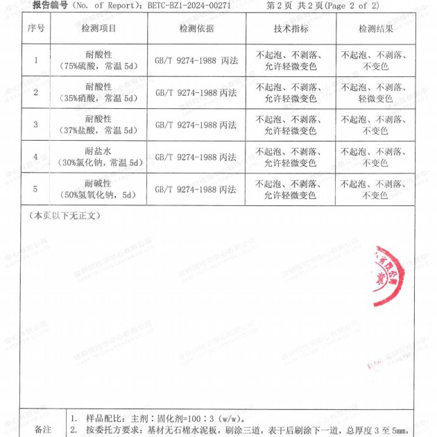 和县重防腐地坪,和县超强耐腐蚀涂料产品图4
